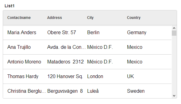 Static data converted to SQL data displayed in a list control